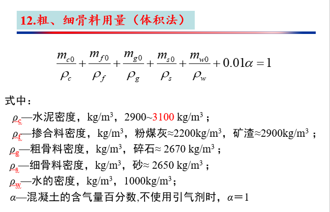 普通混凝土配合比设计_17