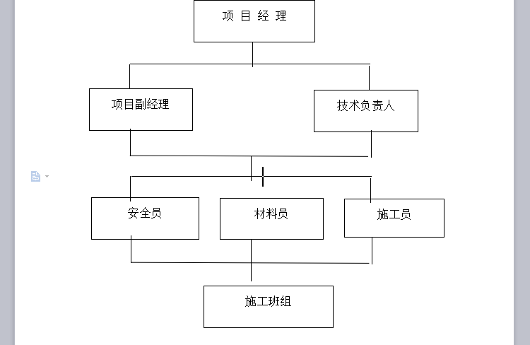 山东省工程类别资料下载-山东安置区工程施工组织设计（共131页，内容丰富）