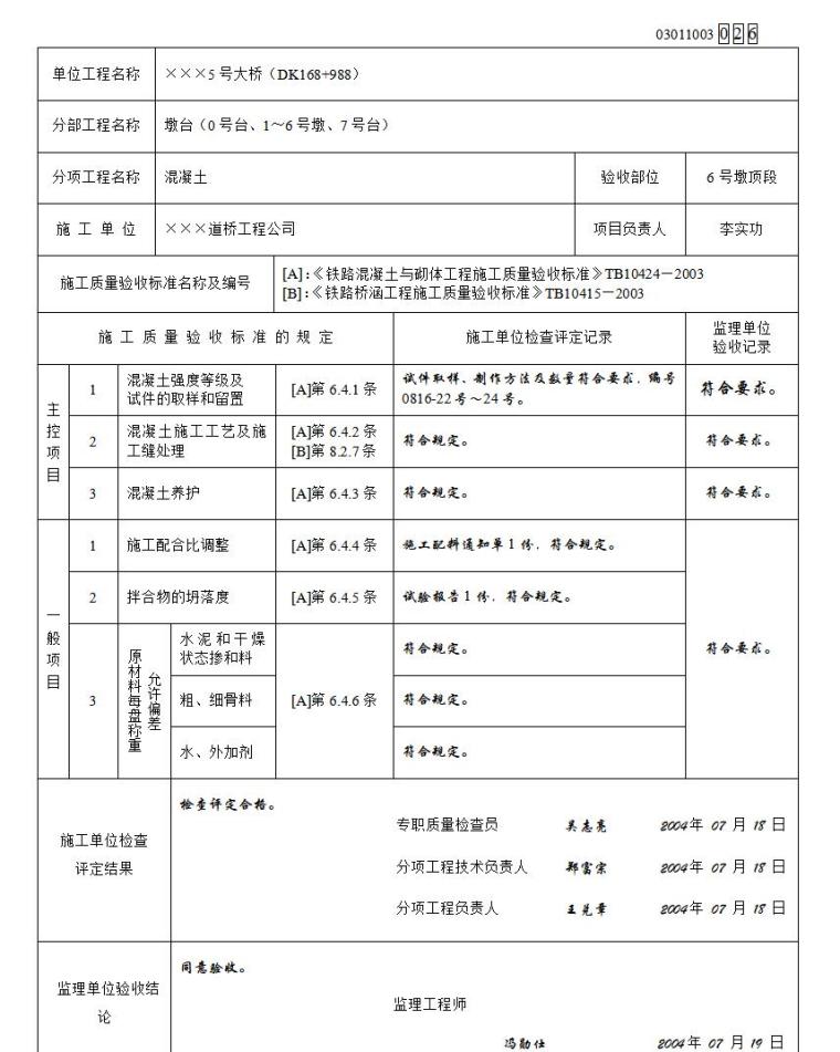 隧道监理职责及内业资料管理办法（共42页）-混凝土（施工）检验批质量验收记录表（Ⅱ）