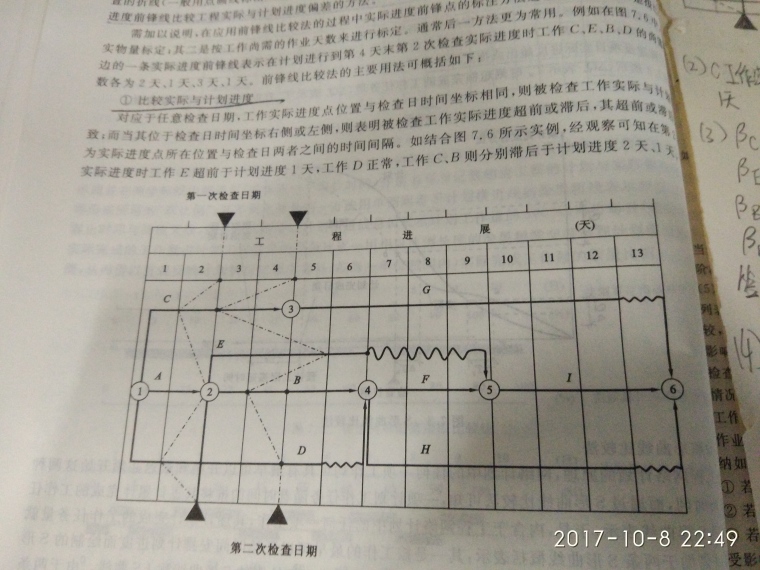 预测工作进度怎么计算问题？_2