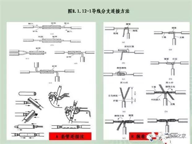 施工临时用配电箱标准做法系列全集-9_副本.jpg