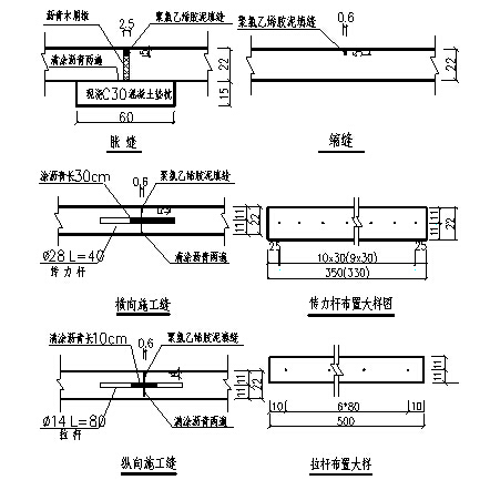 创金杯奖市政大道拓宽改造工程施工组织设计302页（天桥通道辅道，管涵景观照明）-施工缝处理大样图