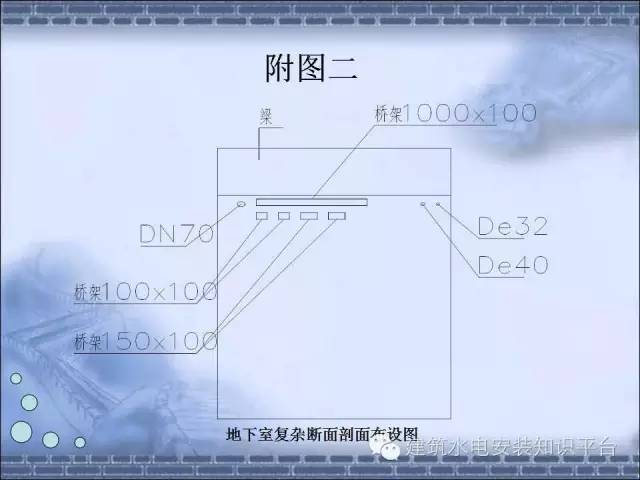 桥架安装技术交底（图文解说）_17