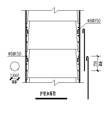 放线专项施工方案资料下载-[湖南]人工挖孔桩专项施工方案