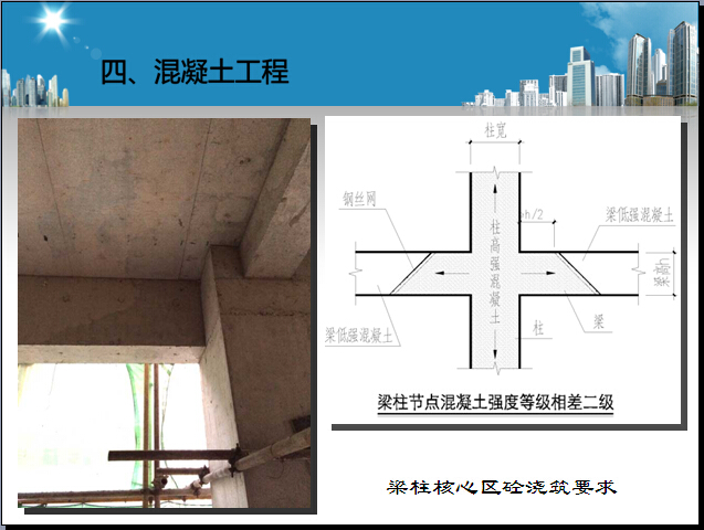 主要内容包括: 一,施工管理 二,钢筋工程 三,模板工程 四,混凝土工程