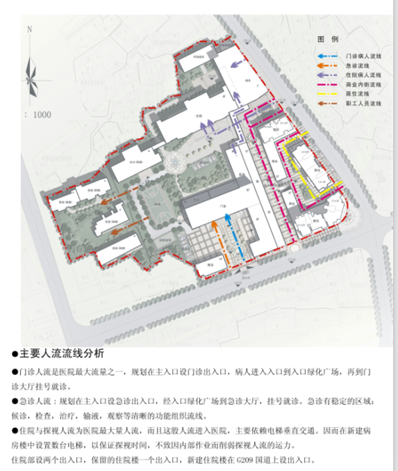 保靖人民医院建筑设计方案文本+CAD-人流流线分析