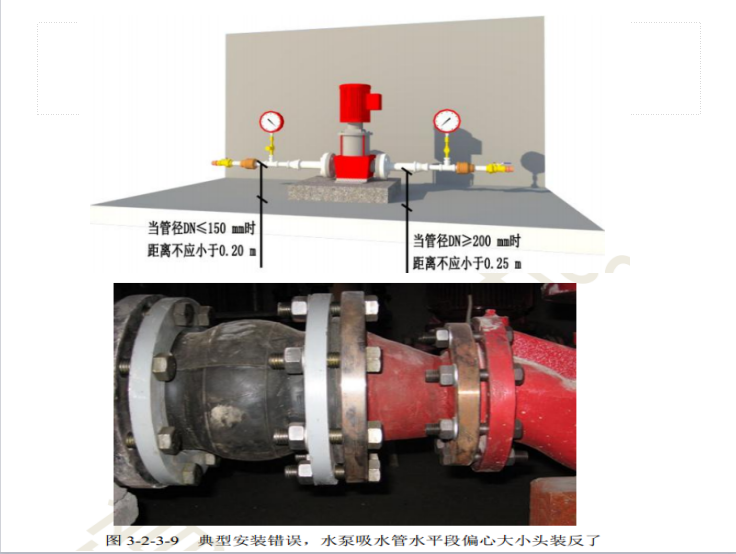 131页消防给水系统_3