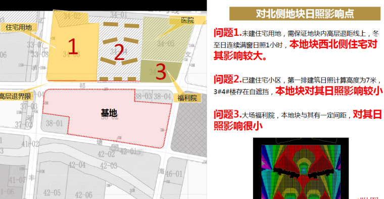 地块项目规划资料下载-[上海]宝山大场镇地块项目规划及建筑设计