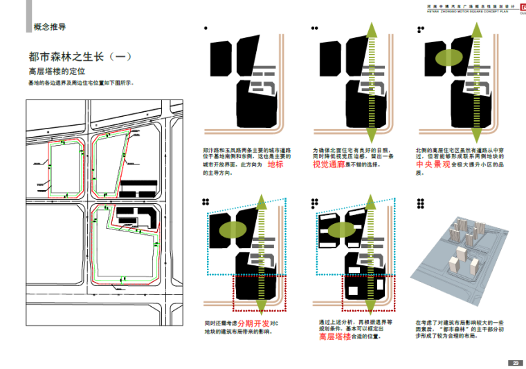 [河南]中博汽车广场概念方案设计-概念推导