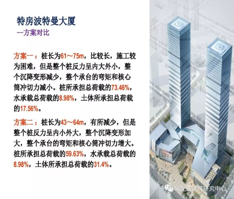 干货来了，高层建筑结构设计难点解析大全_85