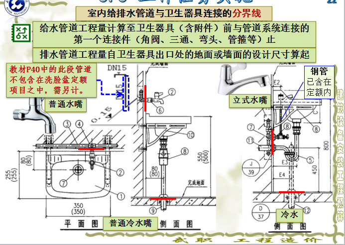 [武汉]建筑设备安装工程预算（共44页）-室内给排水管道与卫生器具连接的分界线