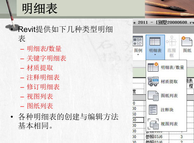 厦门大学建筑资料下载-厦大revit系列教程——明细表