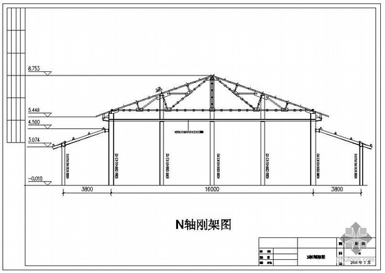 三十米的三角形钢屋架资料下载-上海某宴会厅三角形钢屋架结构图