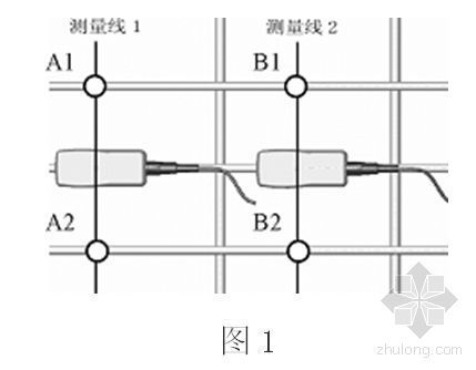 钢筋直径检测测量资料下载-钢筋检测问题的探讨