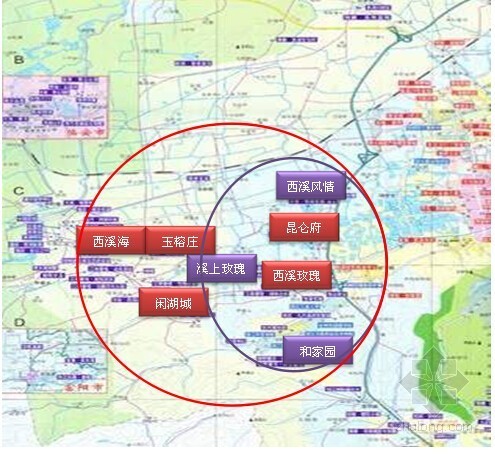 [上市房企]住宅项目营销推广策略分析(附图丰富)-项目分析 