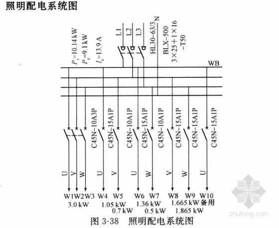 照明预算资料下载-[预算入门]动力及照明工程系统图识图精讲(图文并茂)