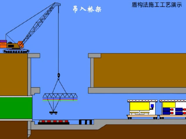 盾构施工技术培训221页（细节非常详细附动画）-吊入桥架