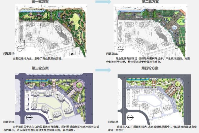 时光主题景观资料下载-[四川]“欢乐时光”商业景观方案文本