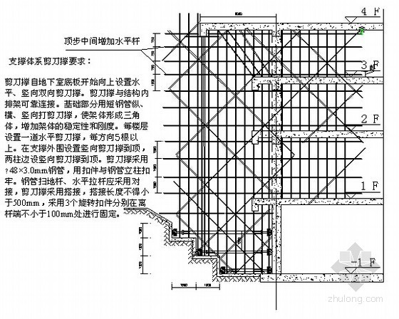 高层悬挑板支模方案资料下载-[江苏]框剪结构大厦局部高架支模安全专项施工方案