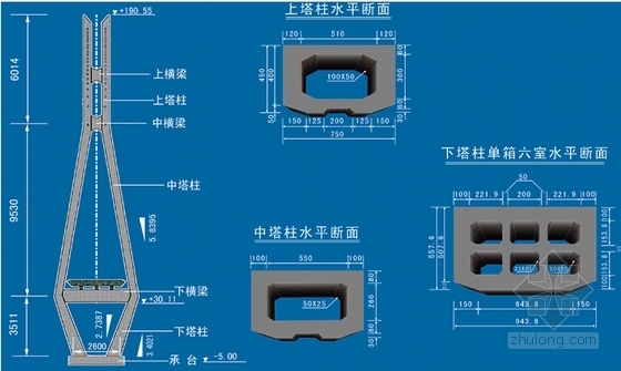 [重庆]27.5m宽跨长江单跨788m加劲梁悬索桥施工图678张CAD（含锚碇 引桥）-索塔结构图