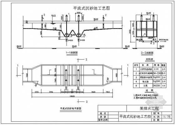 SBR、沉砂池工艺图-平流式沉砂池 