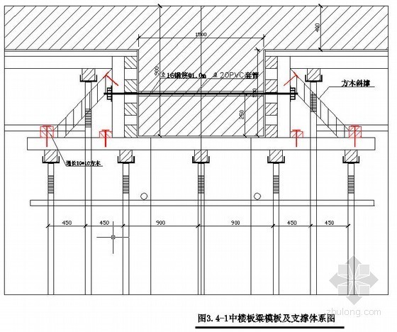 主体结构模板配置资料下载-北京地铁车站主体明挖结构模板施工方案
