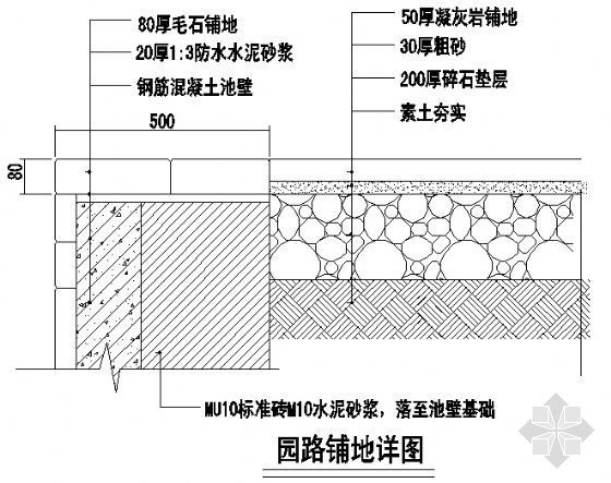 园路铺地详图2资料下载-园路铺地详图2