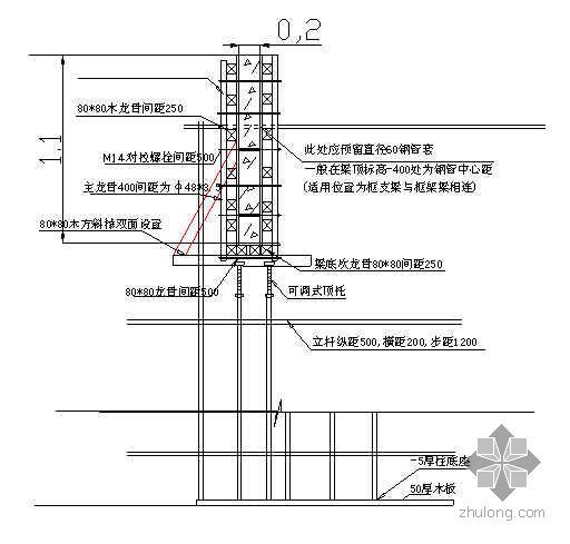 低层住宅小区资料下载-广西省某高层住宅小区转换层施工方案