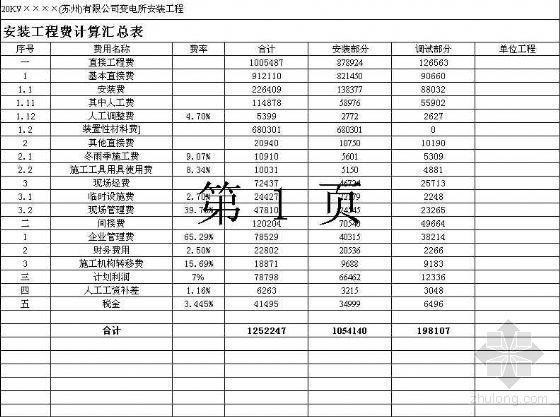 20KV及以下变电所资料下载-江苏苏州20KV工厂变电所安装工程预算书