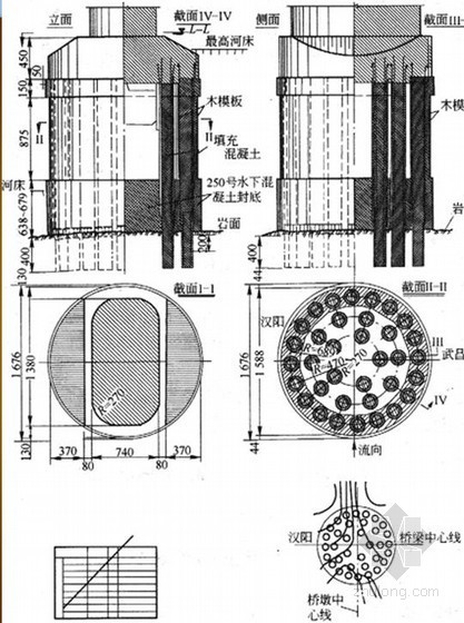 桥梁工程施工安全与典型事故案例分析（366页 附图丰富）-低承台管柱基础 