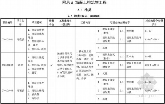 构筑物工程量清单规范资料下载-[广东]2013版构筑物工程工程量清单计价指引(46页)
