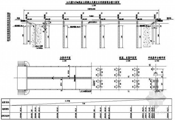 钢桁梁钢桥cad设计图纸资料下载-7x20m预应力混凝土先简支后连续箱梁成套cad设计图纸