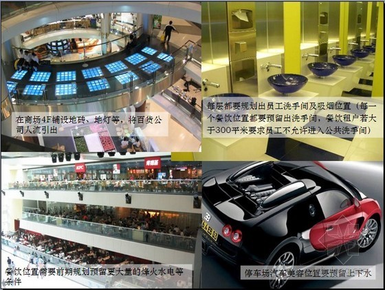北京银泰中心商场资料下载-[北京]商场建筑规划建议报告（PPT45页）
