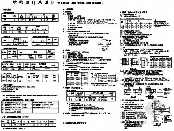 常州文化中心结构资料下载-[常州]29层剪力墙住宅结构设计说明