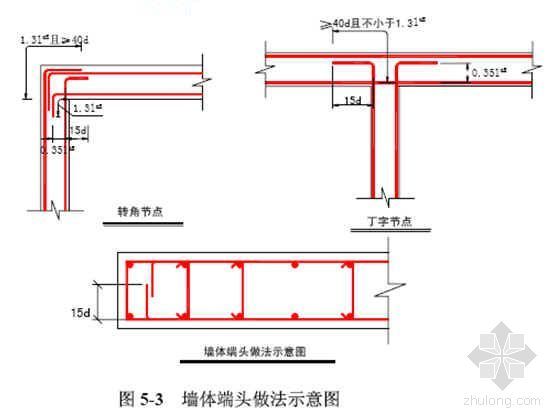 地上水池防水构造资料下载-北京某住宅工程钢筋施工方案