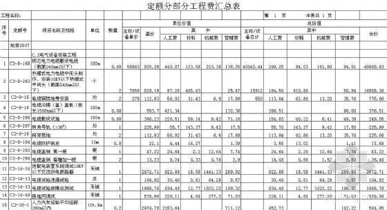 电力迁改安全技术交底资料下载-广州某管线迁改抢修工程结算