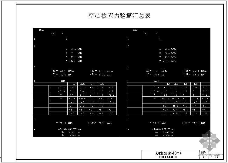 空心板计算表资料下载-某空心板应力验算汇总表