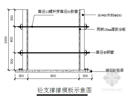 构造柱和腰梁方案资料下载-[东莞]地铁车站冠梁、腰梁及混凝土支撑施工方案
