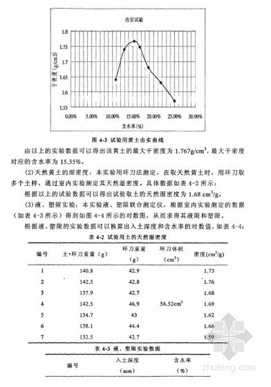 岩石自由膨胀率单价资料下载-[硕士]配合比与含水率对生石灰桩径膨胀率的影响[2010]