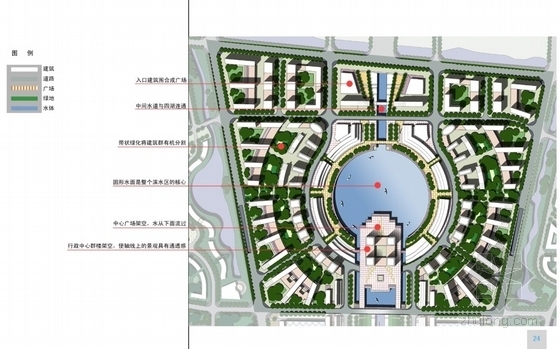 [武汉]滨水新城总体规划概念设计方案-图8
