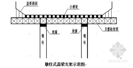 隧道处治投标资料下载-杭新景高速公路施工组织设计（投标）