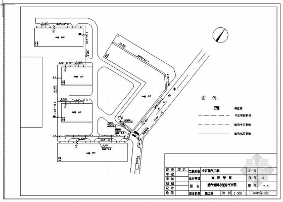 小区燃气管网设计资料下载-住宅区燃气管网工程图