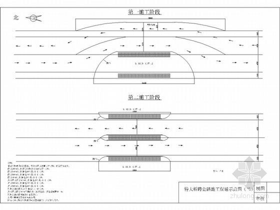 高处作业吊篮计算书资料下载-特大桥（32+48+32m）连续梁施工组织设计（附方案 计算书）