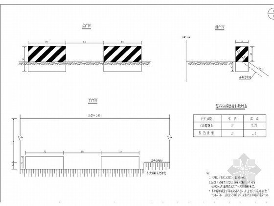 混凝土公路详图资料下载-公路混凝土防撞墩CAD设计详图