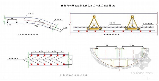 轨道架铺施工组织设计资料下载-[上海]某轨道工程施工组织设计