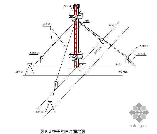 钢结构和混凝土结构的连接资料下载-北京某高层办公楼钢结构施工方案（钢骨混凝土柱）