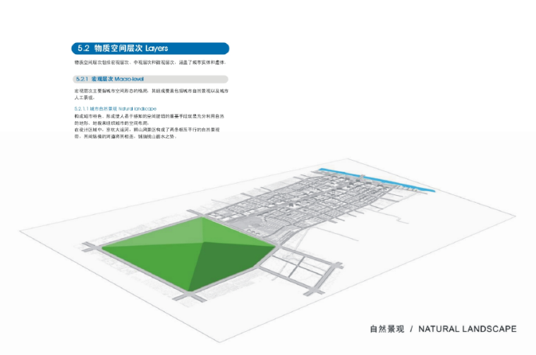 【江苏】苏州高新区中心地块狮山路沿线更新型城市规划设计方案-物质空间层次