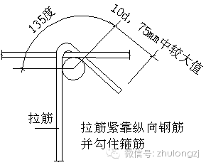 钢筋工程量计算之剪力墙_10