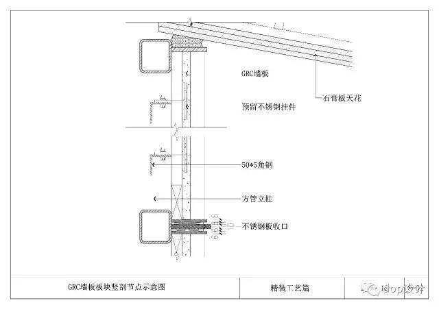 GRC、GRG制作安装工艺_5