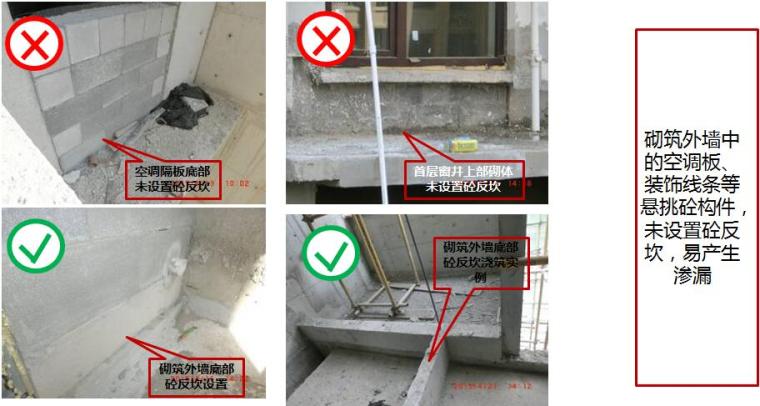 建筑工程23项常见渗漏类质量通病防治手册PPT（52页）-砌筑外墙中的悬挑构件未做砼反坎，导致渗漏